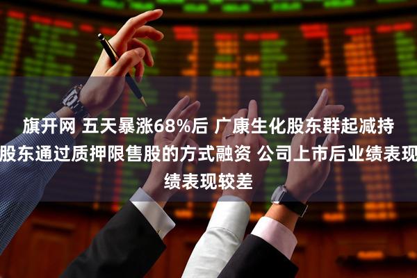 旗开网 五天暴涨68%后 广康生化股东群起减持!有股东通过质押限售股的方式融资 公司上市后业绩表现较差
