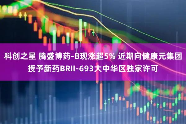 科创之星 腾盛博药-B现涨超5% 近期向健康元集团授予新药BRII-693大中华区独家许可