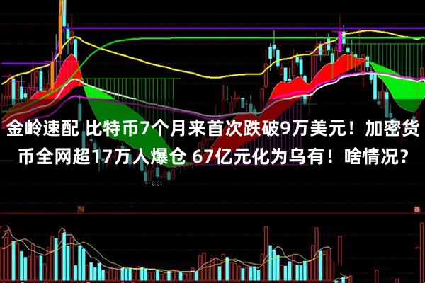 金岭速配 比特币7个月来首次跌破9万美元!加密货币全网超17万人爆仓 67亿元化为乌有!啥情况?